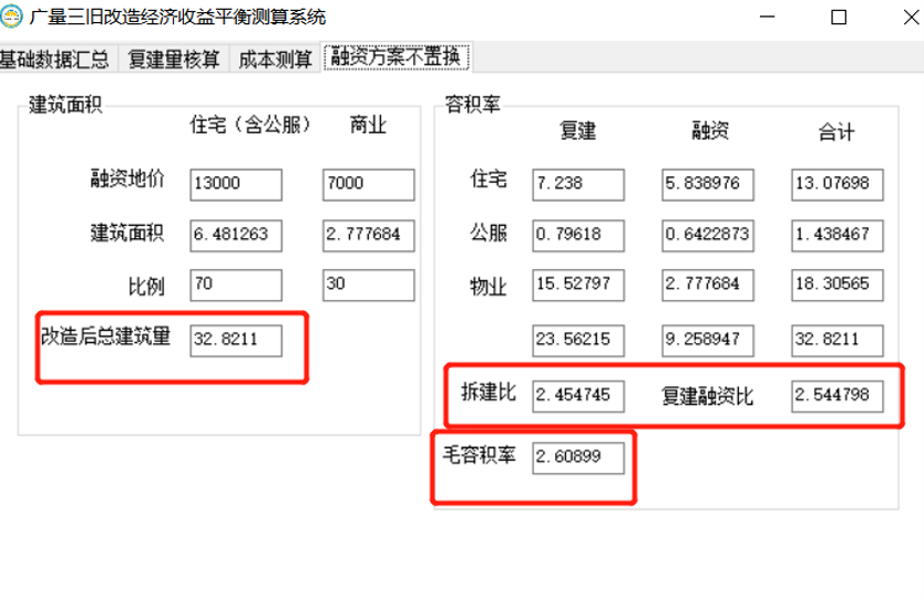 js555888金沙老品牌三旧刷新经济收益平衡测算系统.png